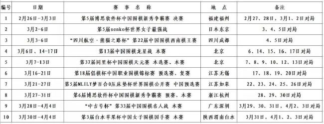 福斯、迪士尼、索尼、环球、华纳、派拉蒙、狮门、Netflix等全球顶级影视、娱乐公司，均已与爱奇艺达成战略性合作